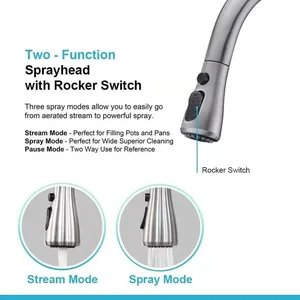 Brushed Pull-Down Kitchen Sink Faucet with 40 cm Extending Hose – photo 2