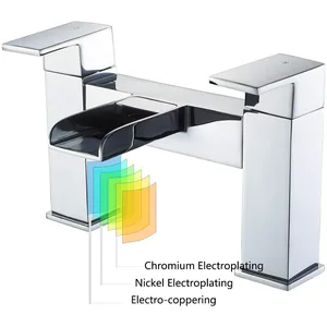 Square Waterfall Bath Filler with Flat Lever Handles – photo 2