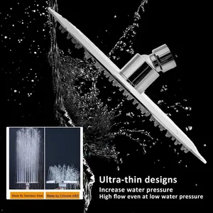 Ultra-Thin Square Rainfall Shower Head