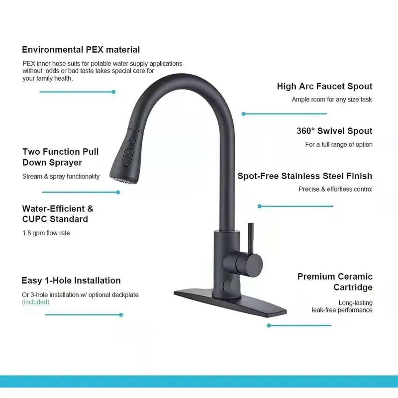 Matte Black Pull-Down Kitchen Faucet with Deck Plate – photo 4