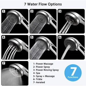 7-Function Handheld Shower Head