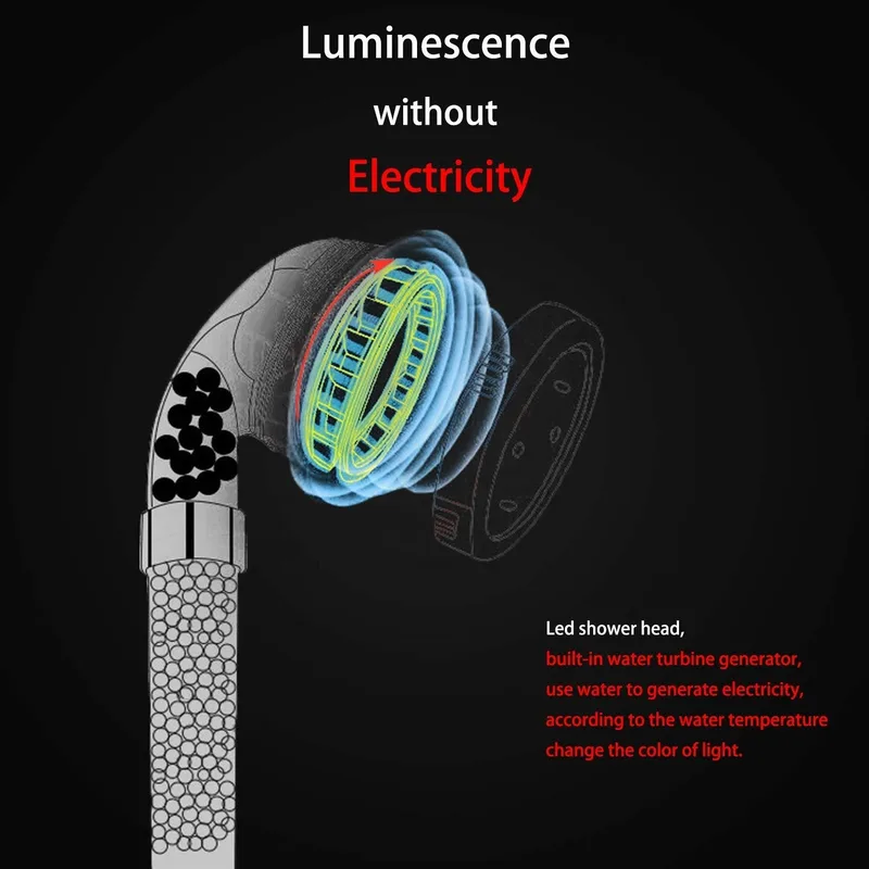 LED Handheld Shower Head with Mineral Filter – photo 2