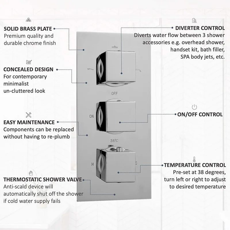Chrome Concealed Triple Thermostatic Shower Valve, Square – photo 2