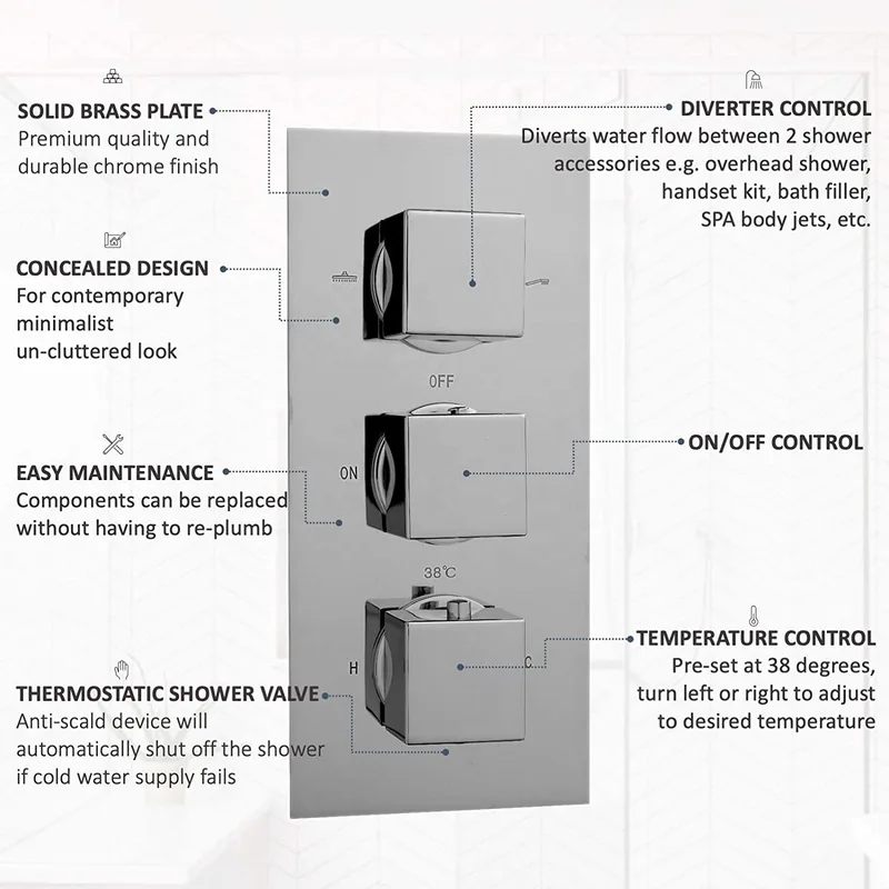 Chrome Concealed Triple Thermostatic Shower Valve – Square Handles – photo 3